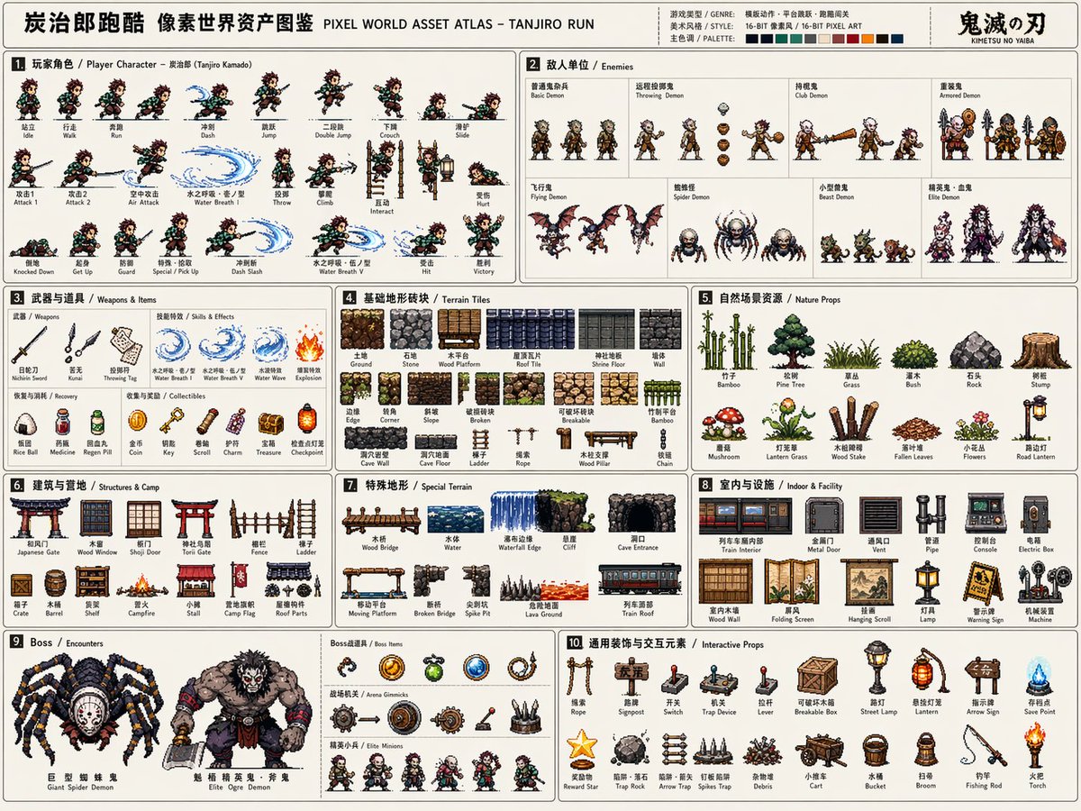 Pixel Game Asset Sheet Generator — Sora 2 Prompt