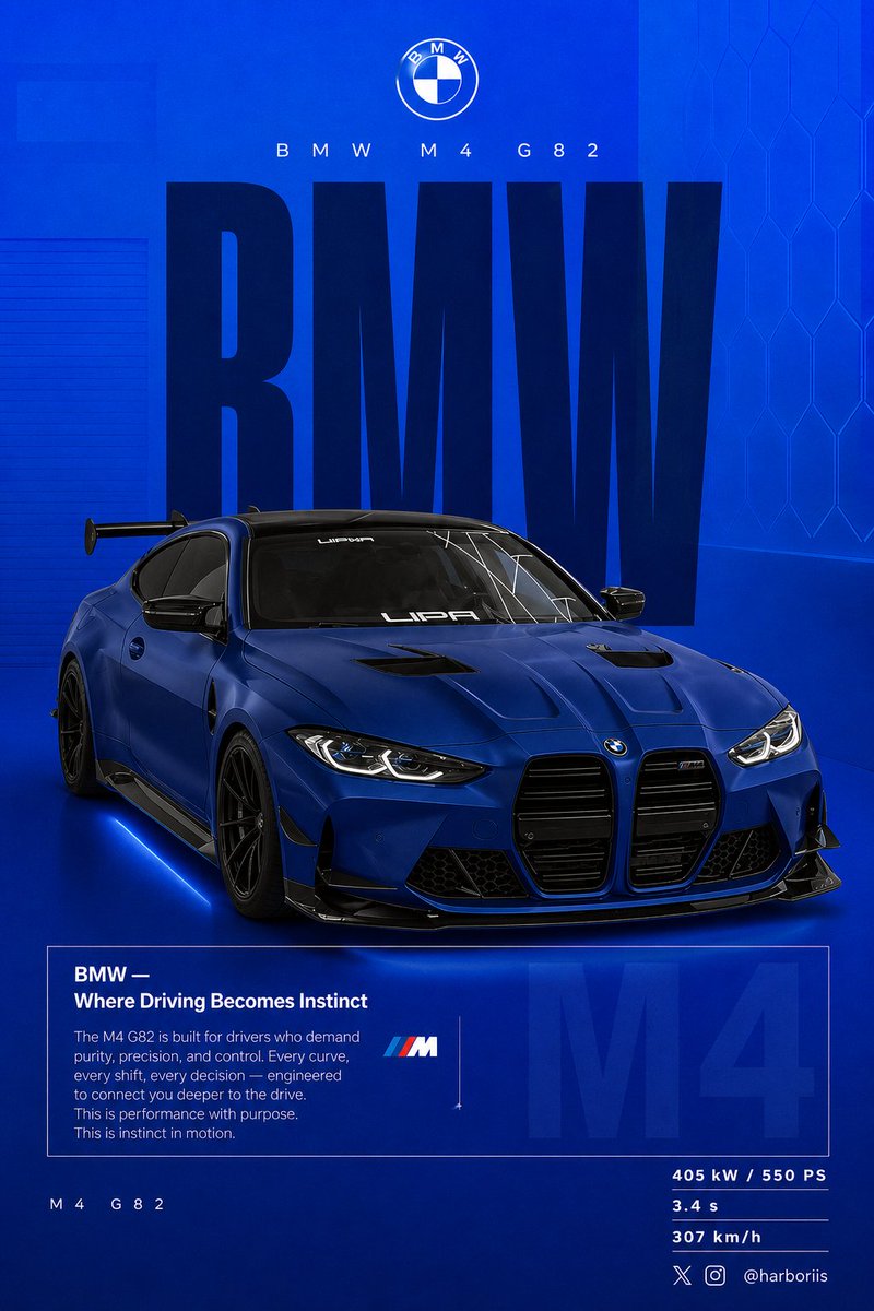 BMW M4 Blue Performance Poster — Sora 2 Prompt
