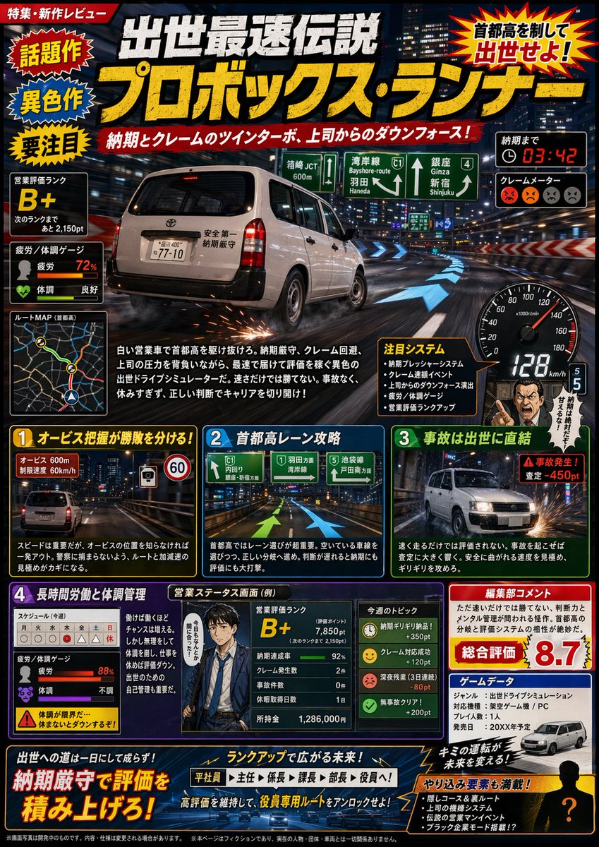 Fictional Driving Game Magazine Cover — Sora 2 Prompt