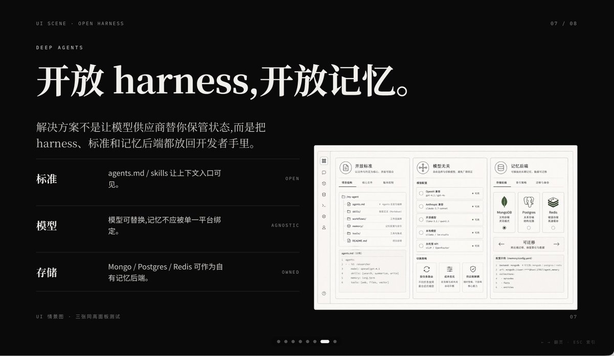 Dark AI Product Slide — Minimalist Editorial Tech Style