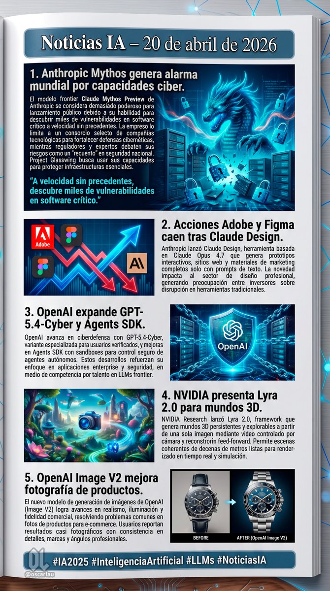 AI News Digital Newsletter Layout — Sora 2 Prompt