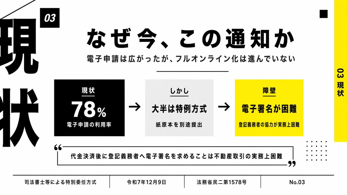 Bold Japanese Editorial Slide Infographic — Sora Prompt