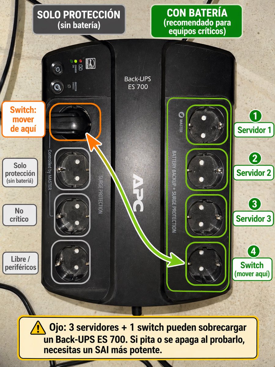 APC UPS Spanish Setup Guide — Sora AI Prompt