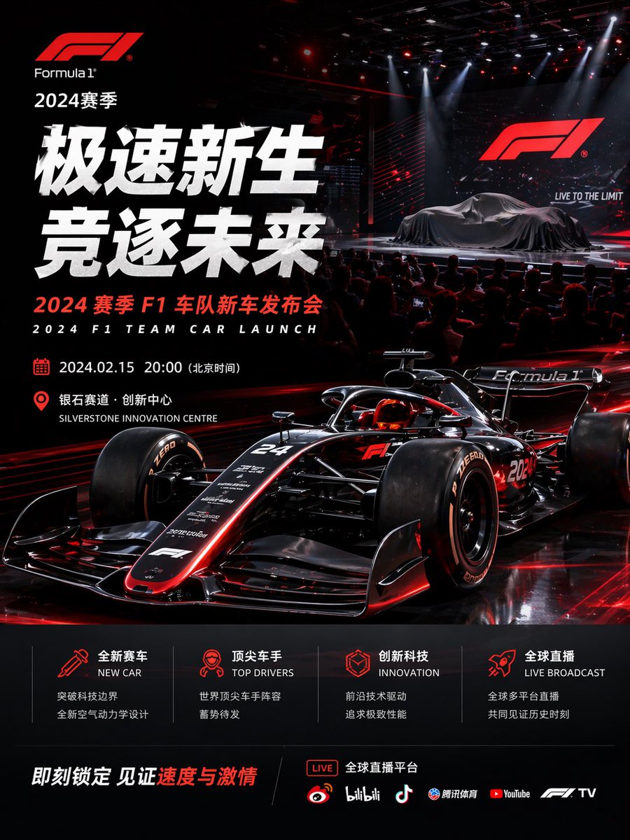 Formula 1 2024 Car Launch Poster Prompt — Sora 2