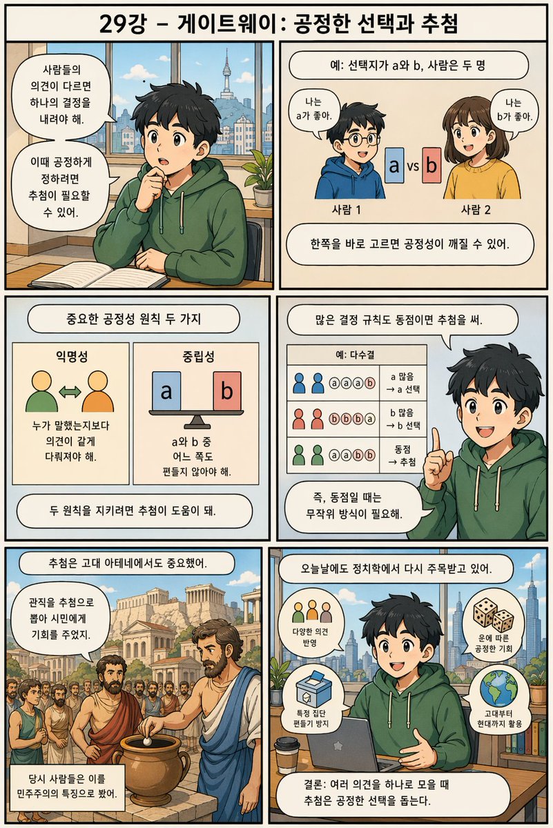 Fair Choice & Random Draw – Korean Educational Comic Prompt