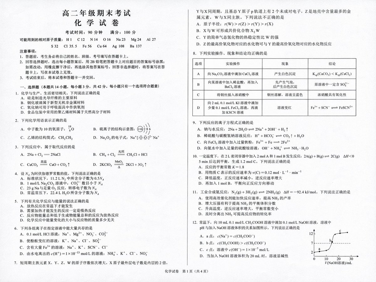 Chemistry Exam Scan: Two-Column Layout — Sora 2 Prompt
