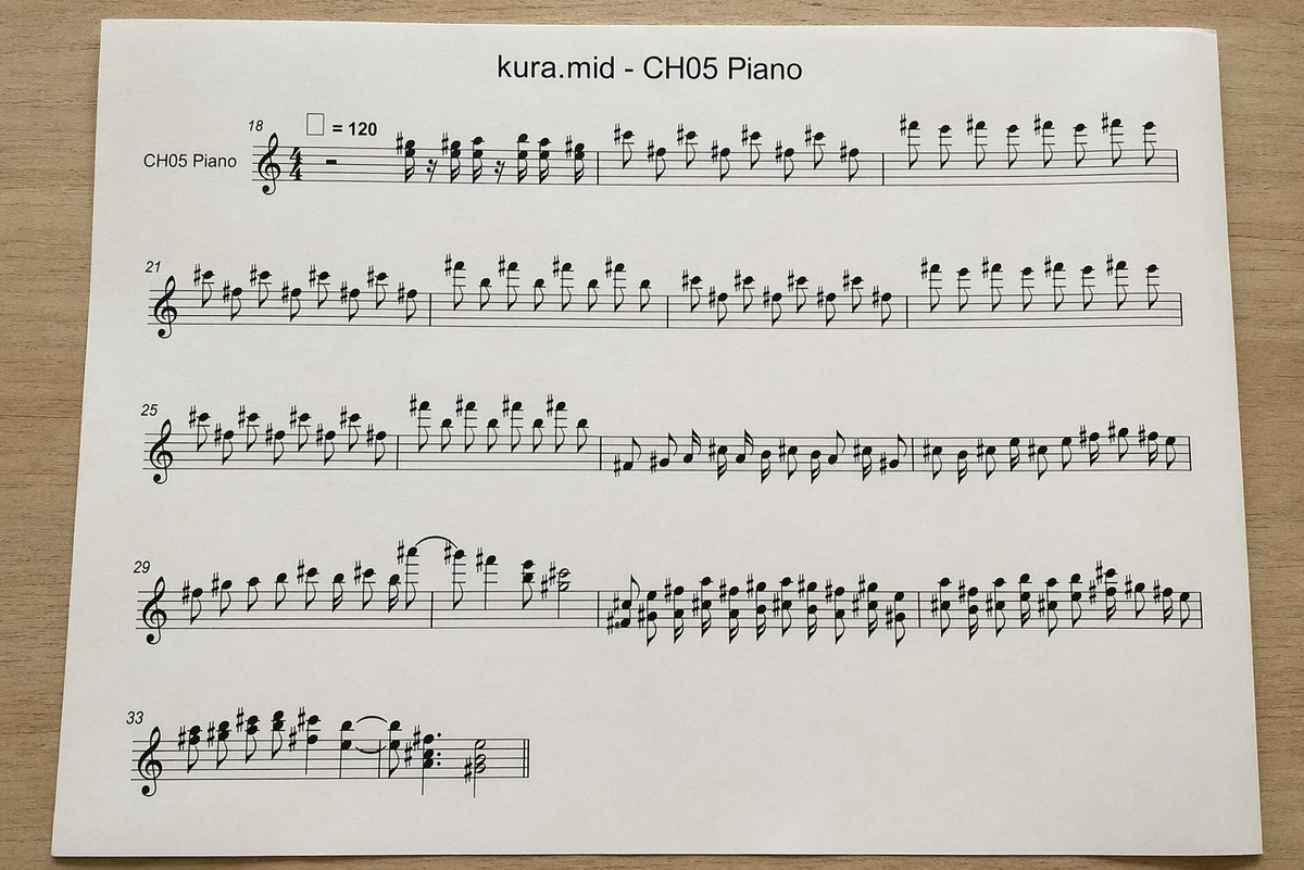 Realistic MIDI Piano Score Overhead Photo — Sora 2 Prompt