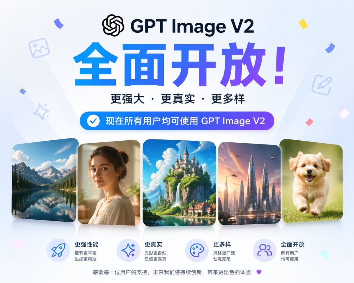 GPT Image V2 Launch Announcement — Sora 2 Prompt