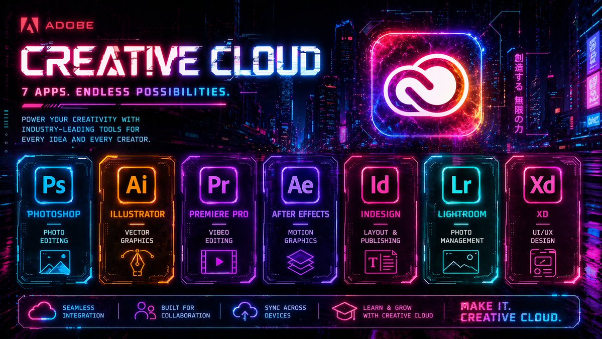 Cyberpunk Adobe Creative Cloud Poster — Sora 2 Prompt