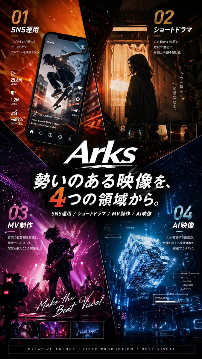 Japanese Cinematic Poster Prompt — 4-Panel Agency Ad