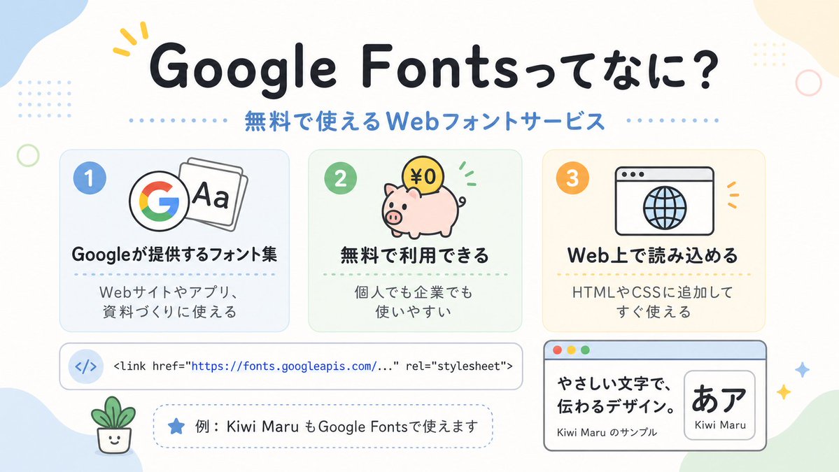 Cute Japanese Google Fonts Infographic — Sora 2 Prompt