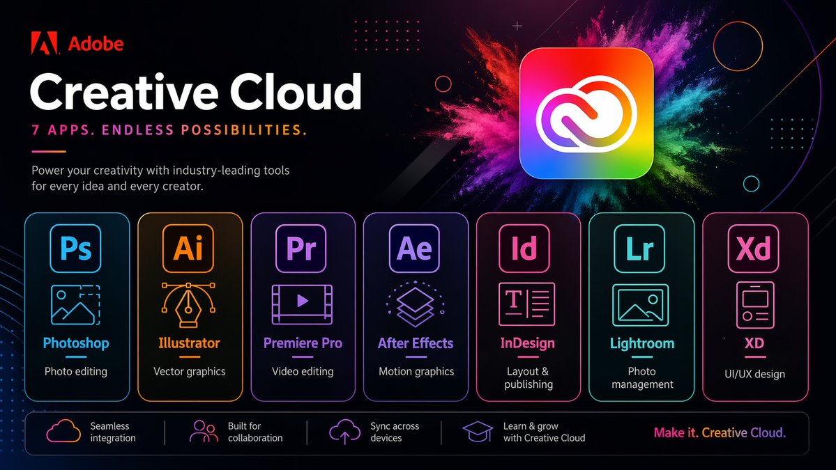 Futuristic Neon Adobe Creative Cloud Banner — Sora 2 Prompt