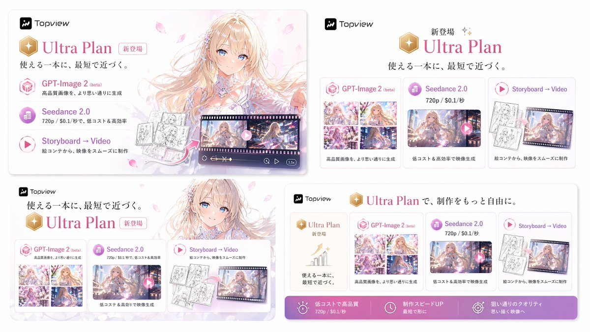 Ultra Plan Anime Storyboard Template — AI Visual Prompt