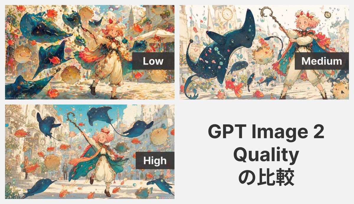 GPT Image 2: Low, Medium, High Quality Fantasy Art