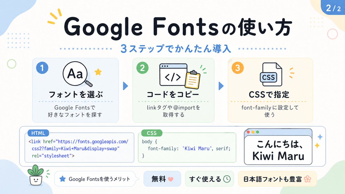 Japanese Google Fonts Tutorial — Soft Pastel Infographic Slides