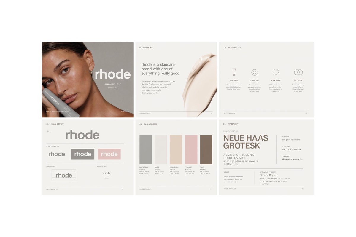 Minimalist Skincare Brand Manual — Sora 2 Prompt