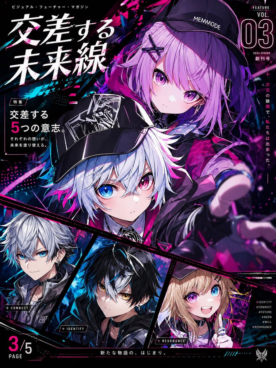 Cyberpunk Anime Magazine Cover — Sora 2 Prompt