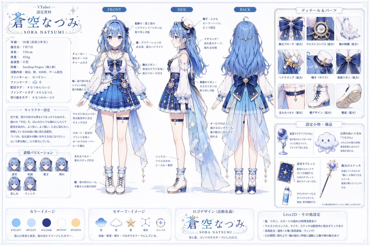 Anime VTuber Character Design Sheet — Sora 2 Prompt