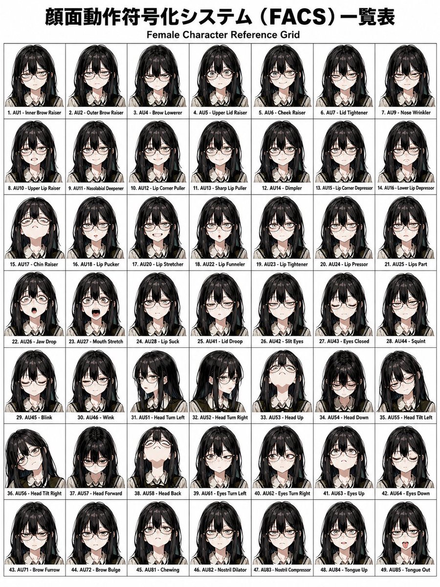FACS AU46 Wink — Precise Facial Expression Prompt