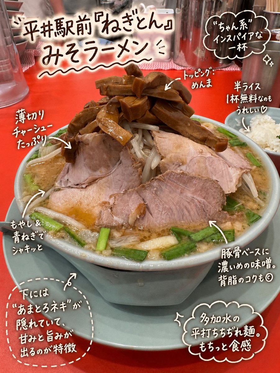 Miso Ramen Food Photo with Handwritten Notes — AI Prompt
