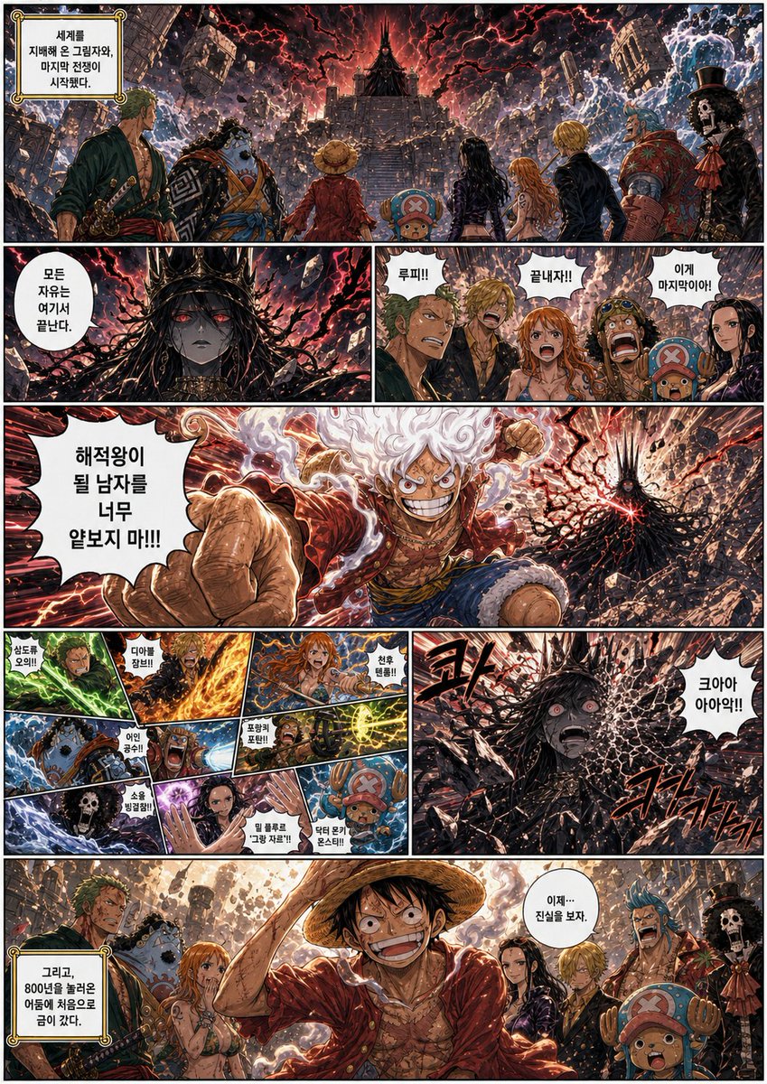 One Piece Final Battle Manga Pages — Sora 2 Prompt