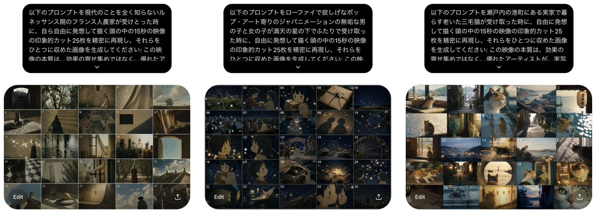 AI Prompt Interpretation Grid — Sora 2
