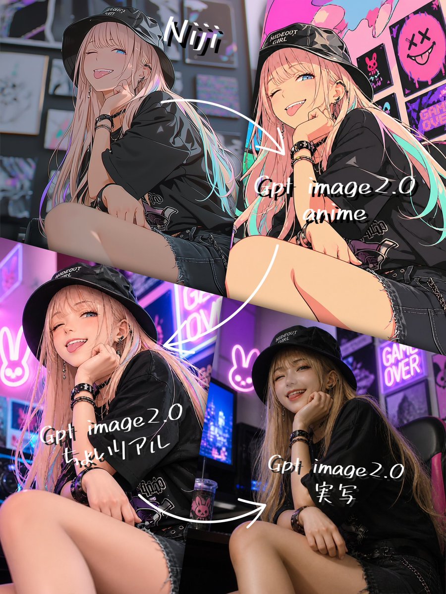 Cyberpunk Girl 4-Panel Style Comparison — Sora 2 Prompt