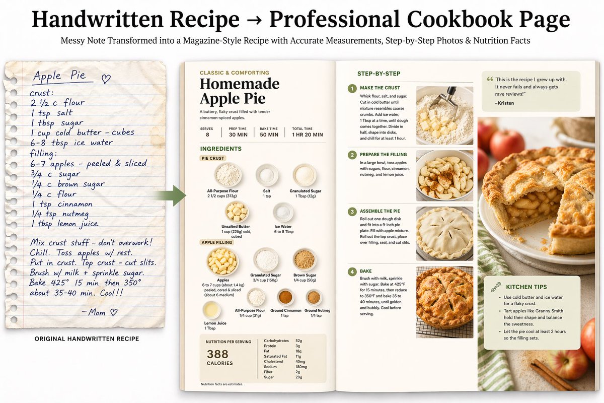 Handwritten Recipe to Cookbook Spread — AI Prompt