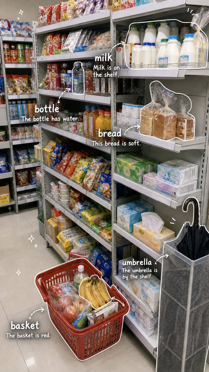 Supermarket Vocabulary Notes Photo — Sora 2 Prompt