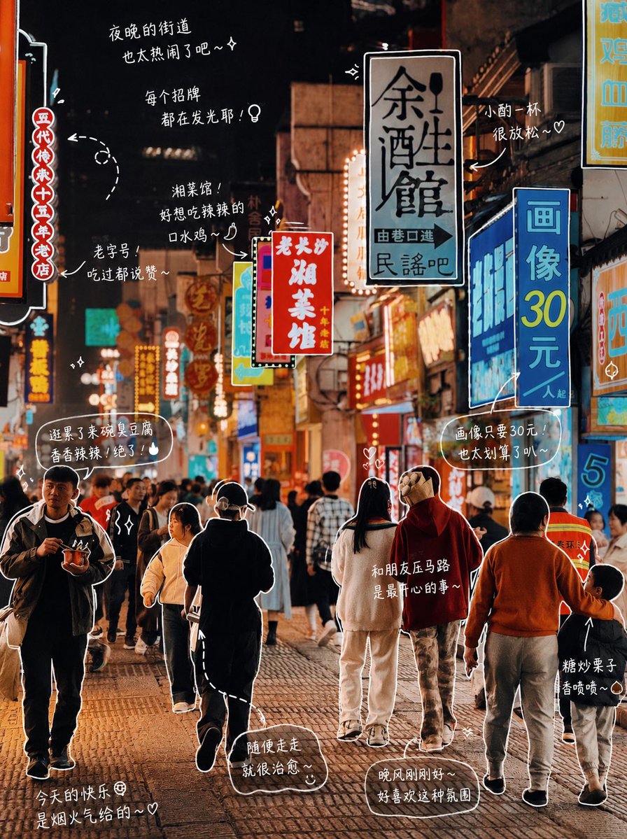 Hand-Drawn Photo Annotations — Japanese Journal Style Prompt