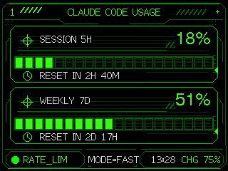 Cyberpunk Neon HUD — M5Stack Usage Dashboard Prompt