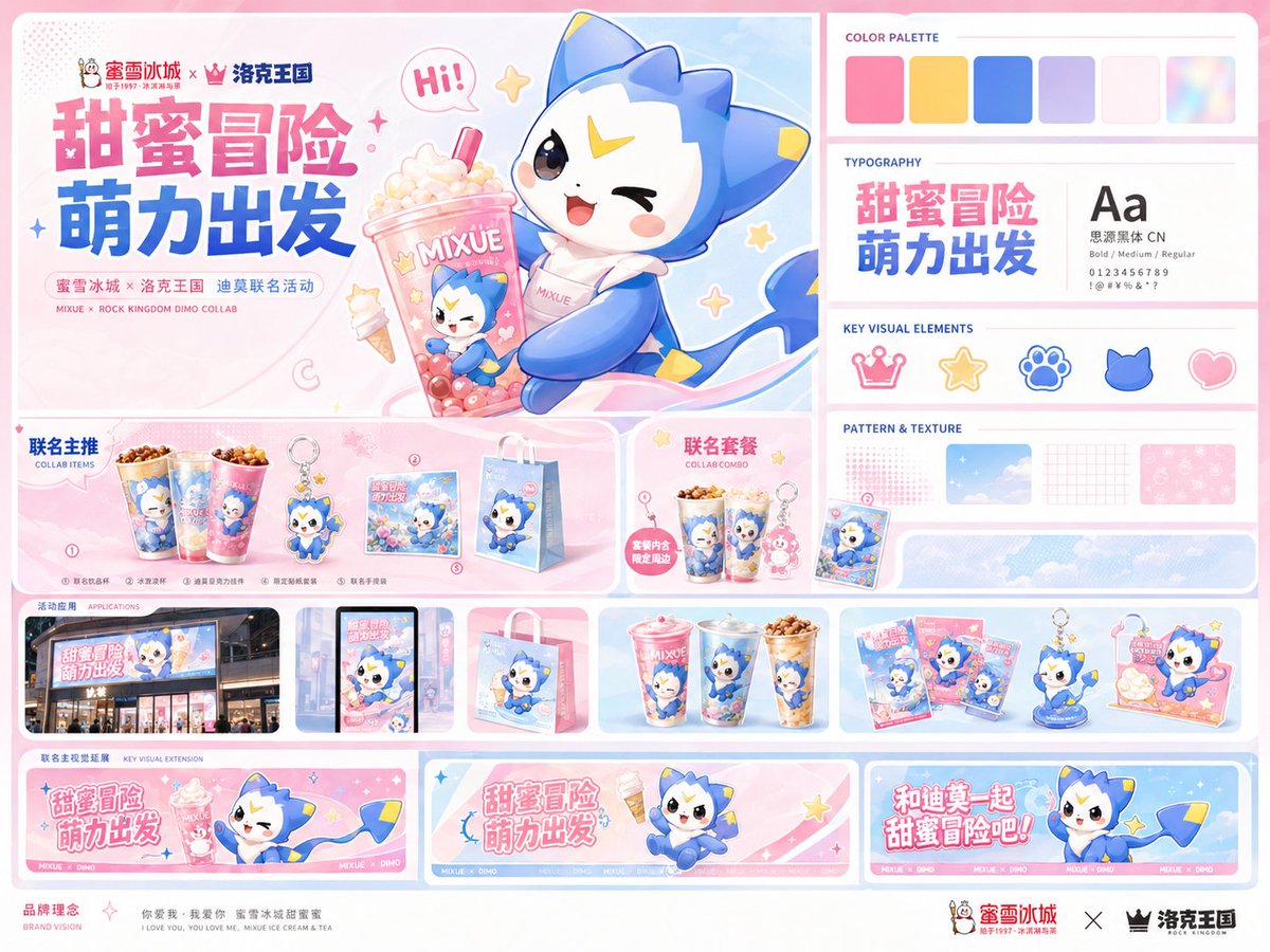 Sweet & Pastel Mascot Collab Branding Proposal — Sora 2 Prompt