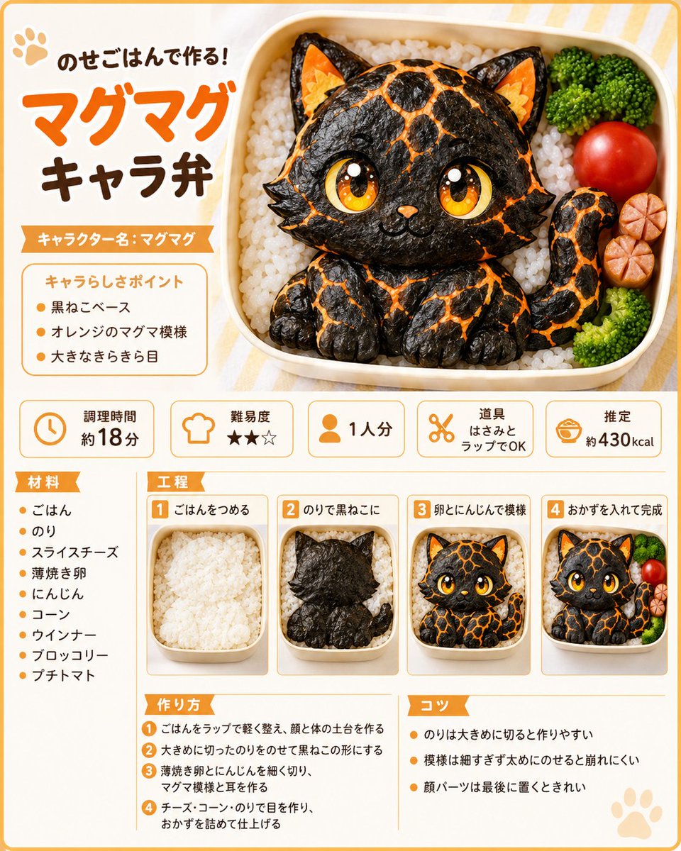Magma Cat Bento Recipe Infographic — Sora 2 Prompt