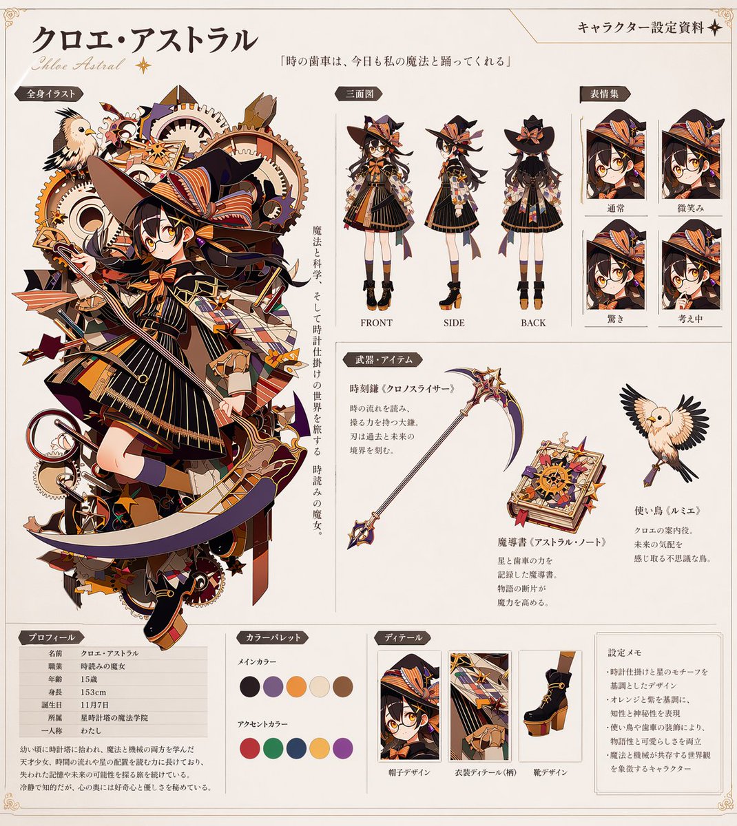 Anime Character Settei Sheet — Multi-View Reference Generator