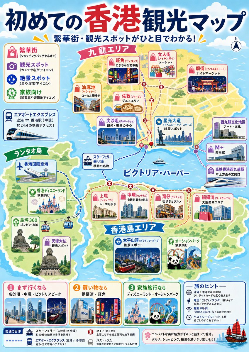 Japanese Hong Kong Tourist Map — Illustrated Travel Guide Prompt