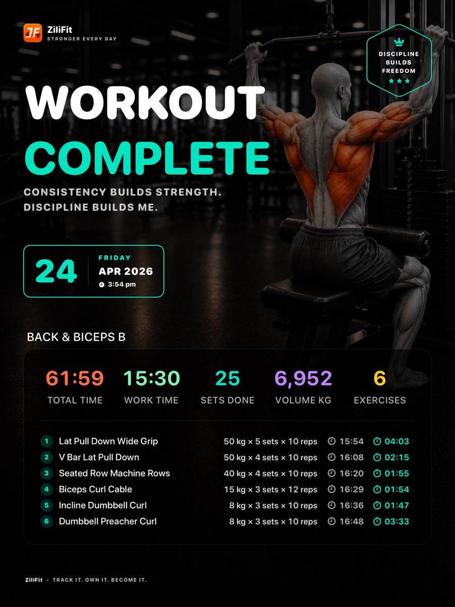 Dark Fitness Workout Completion Poster — Sora 2 Prompt