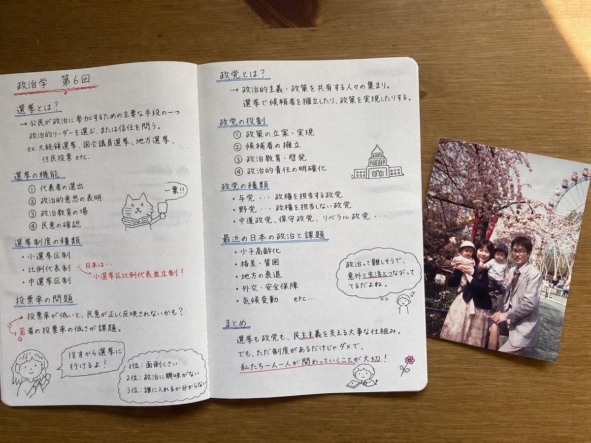 Japanese Study Notes Still Life — AI Prompt