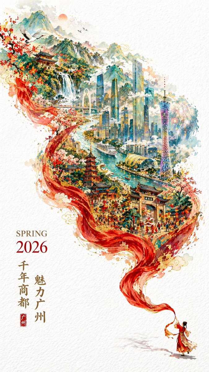 Surreal Ribbon Cityscape Watercolor Poster Prompt