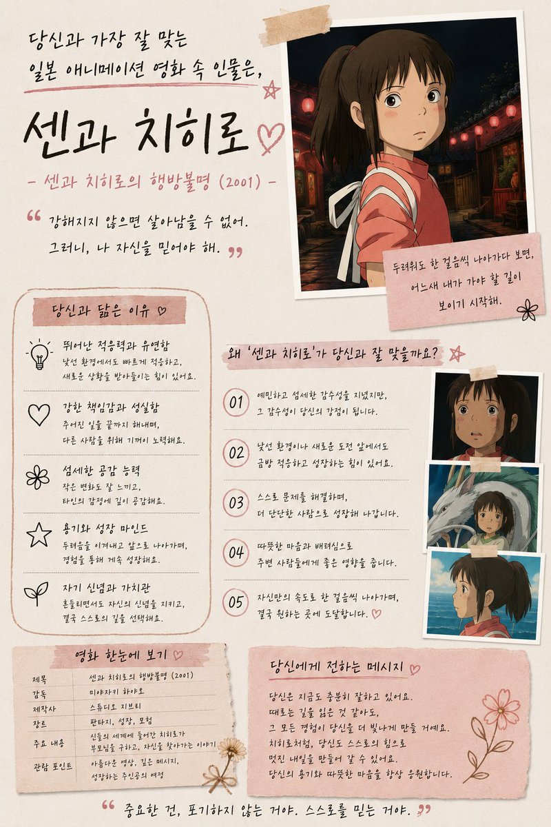 AI Personality Match Movie Star Magazine Cover — Sora 2 Prompt