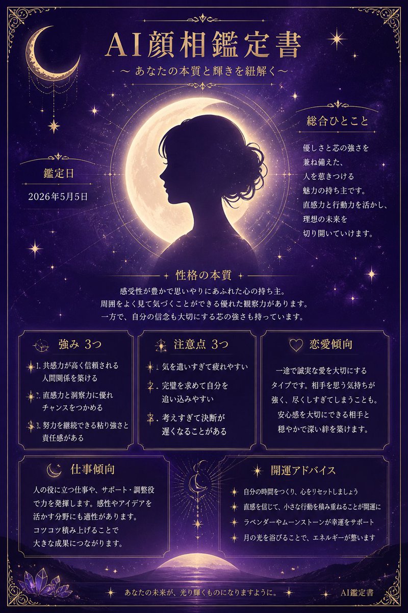Japanese AI Face Reading Poster — Celestial Divination Report