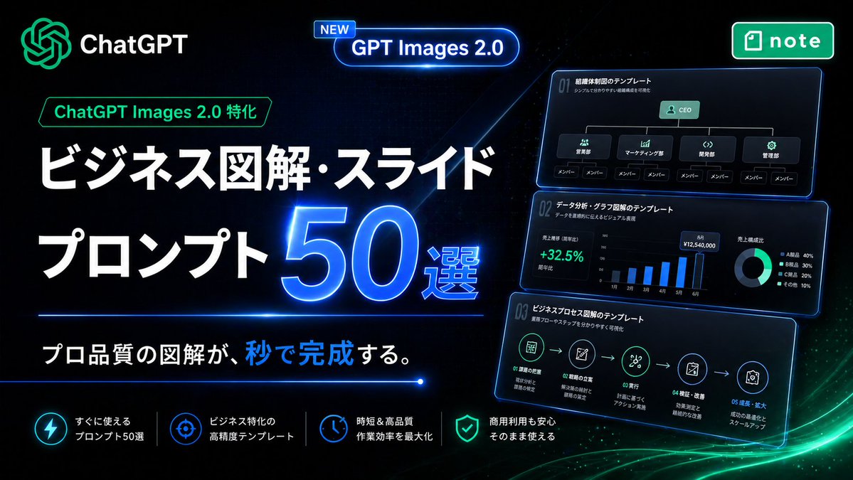 霓虹日式 AI 提示横幅 — 赛博 SaaS 营销风格
