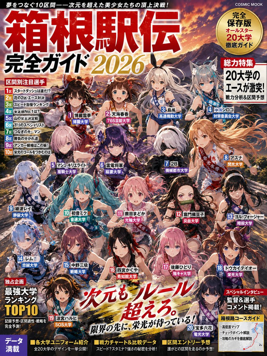 Anime Hakone Ekiden Mook Cover — Sora 2 Prompt