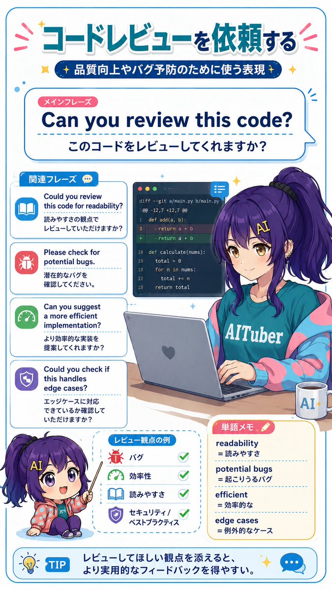 Japanese Code Review English Infographic — Sora 2 Prompt
