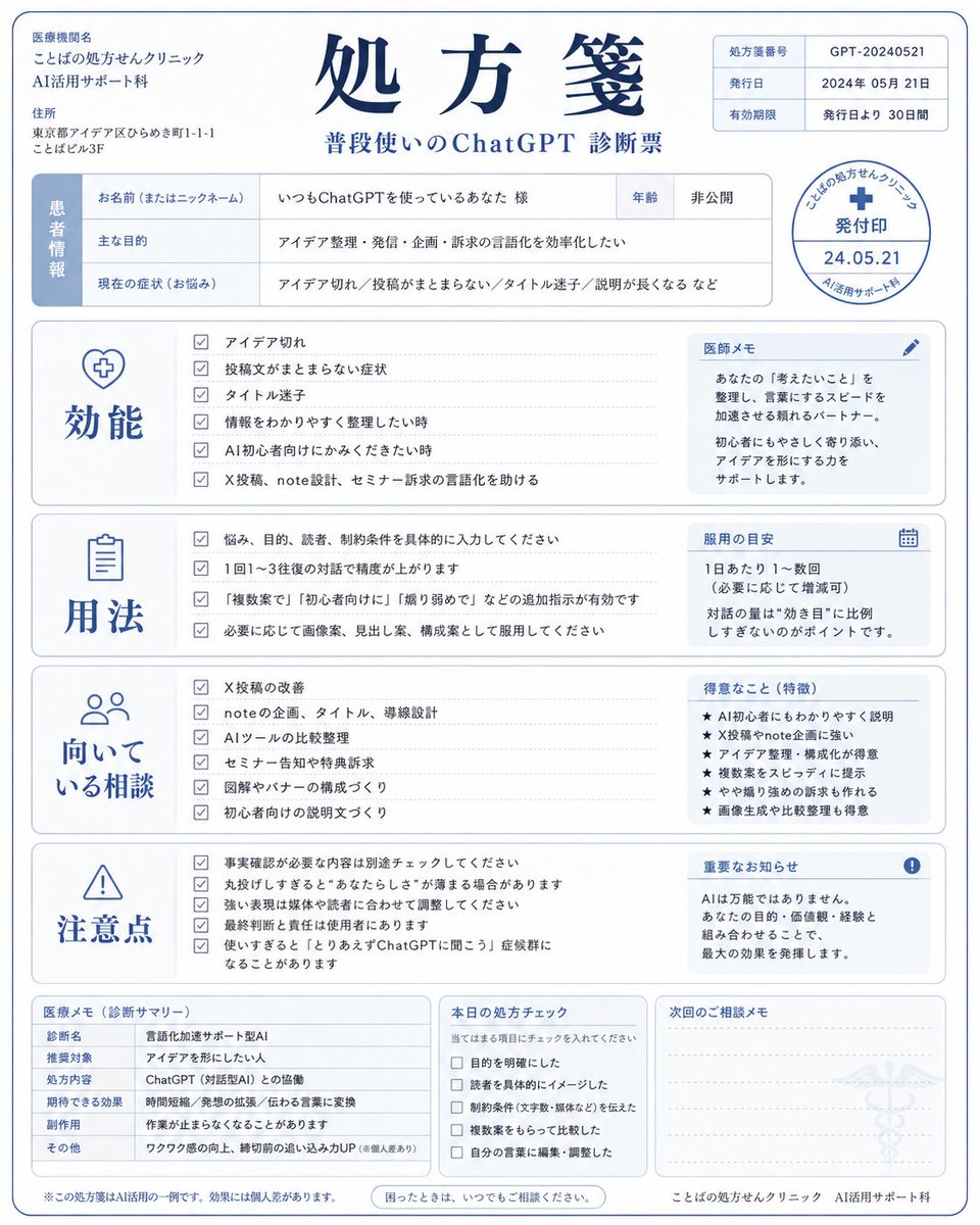 AI Medical Prescription Design — Sora 2 Prompt