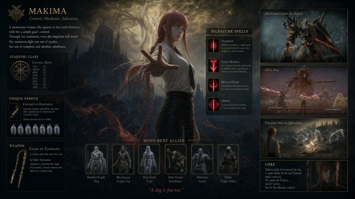 Dark Fantasy Makima — Elden Ring Style Character Build Poster