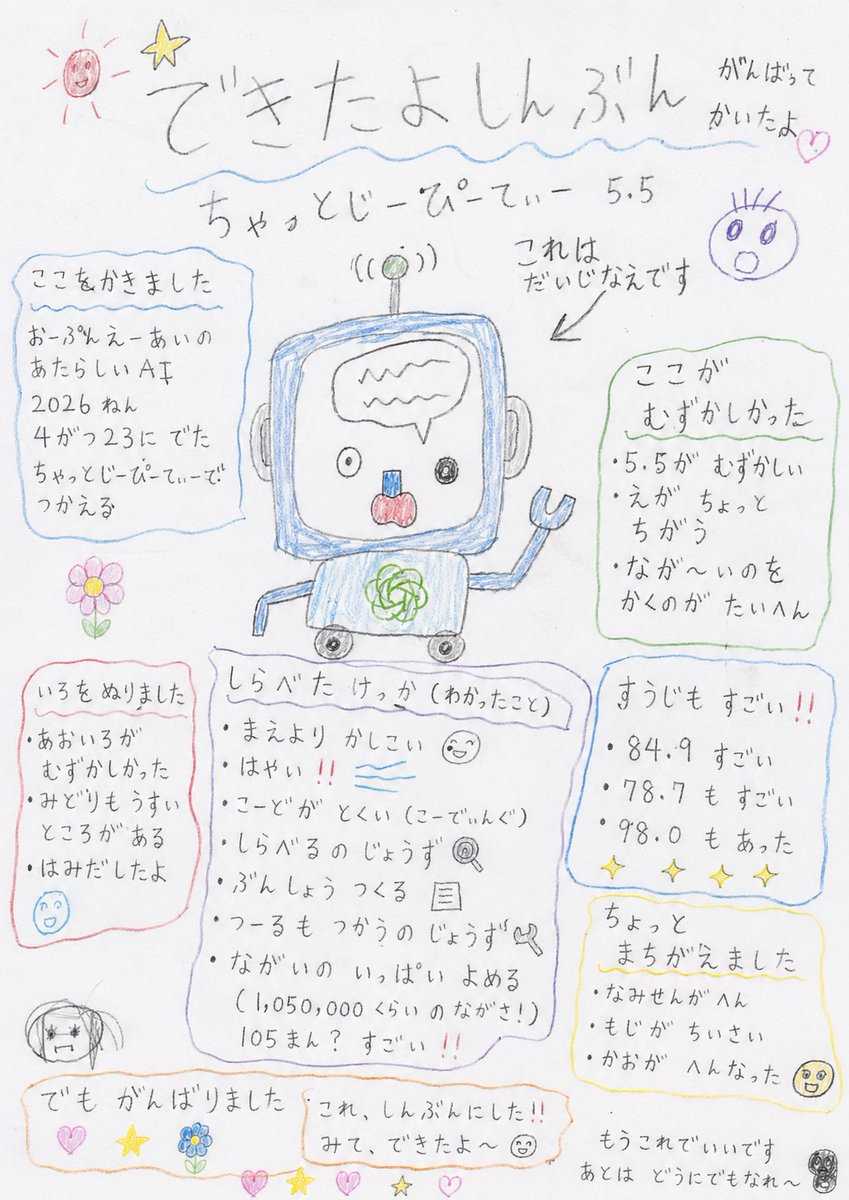 Preschooler's Handmade Newspaper — Sora 2 AI Prompt