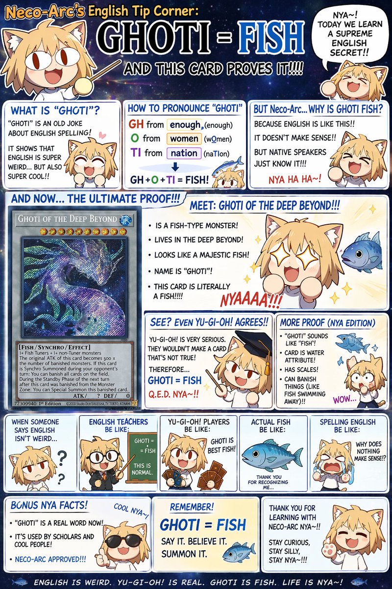 Chibi Anime Educational Meme Infographic Prompt