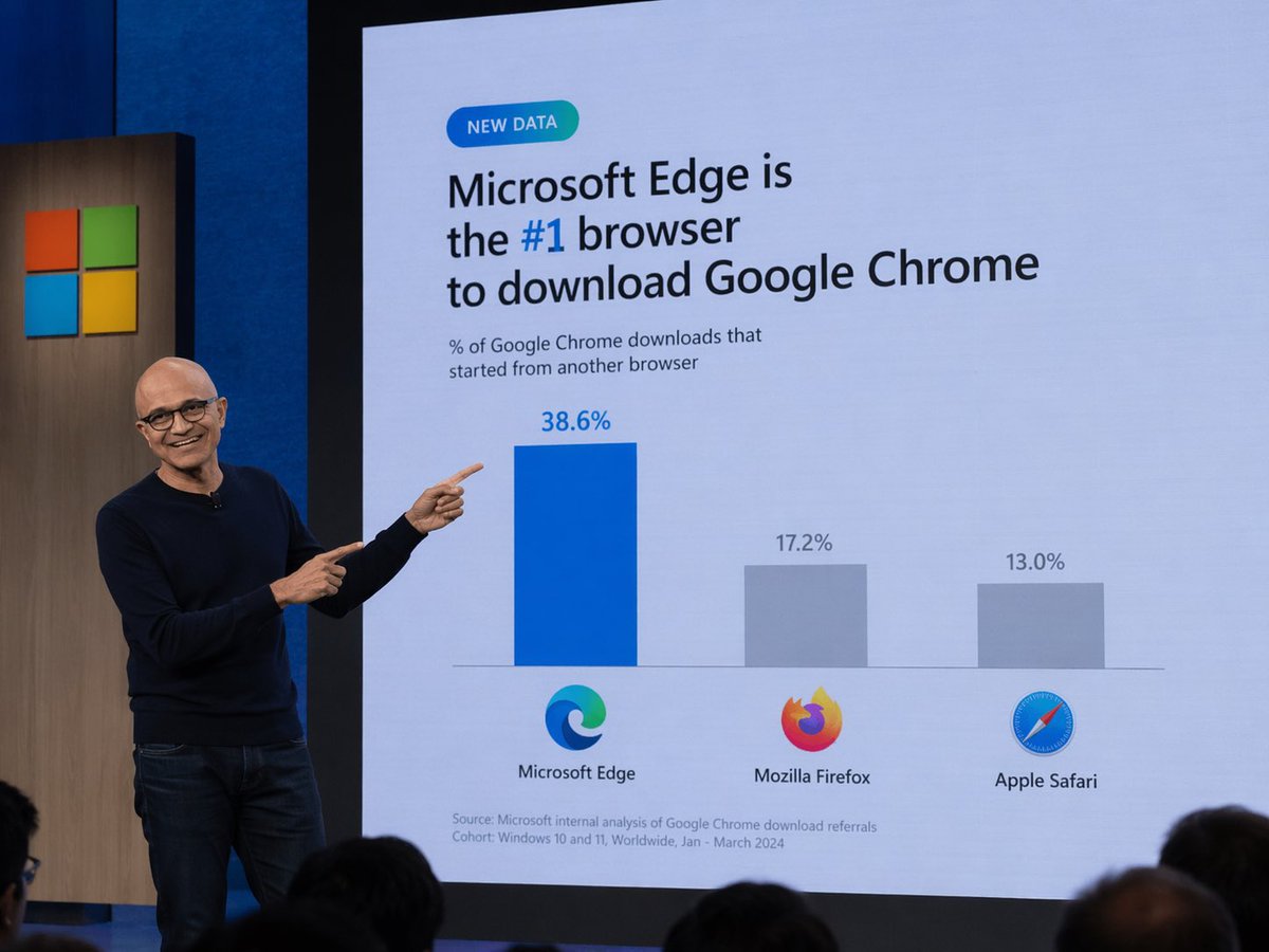 Tech Keynote Data Slide Generator — Sora 2 Prompt