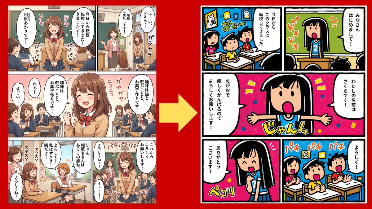 Manga Style Comparison Prompt — Generic vs. Gag-Manga