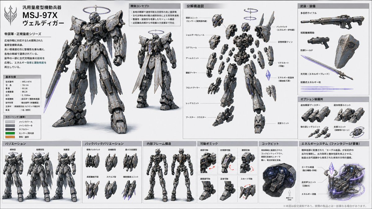 Japanese Mecha Design Sheet — Anime Concept Art Prompt